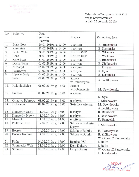 tl_files/magazyn/OGLOSZENIA/Zal .do zarzadzenia 5.2019.png